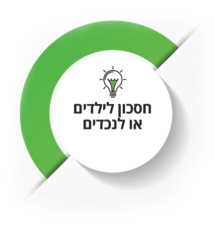 עיגול דקורטיבי שבתוכו הכותרת: חסכון לילדים או לנכדים
